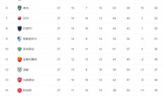 杏彩体育-法甲赛场场面白热化，点球大战谁与争锋
